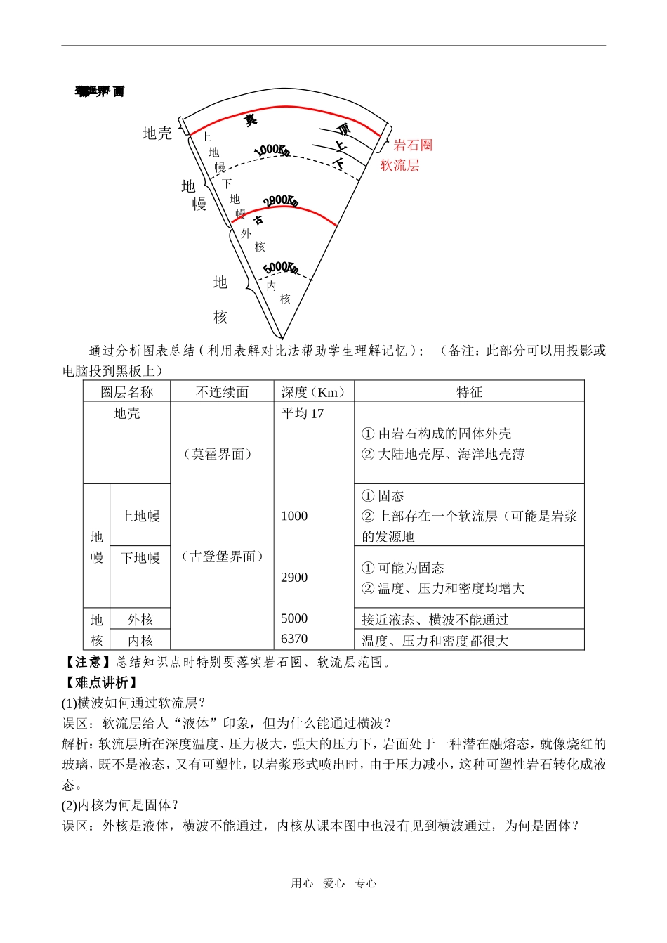 高一地理必修1 地球的图层结构_第3页
