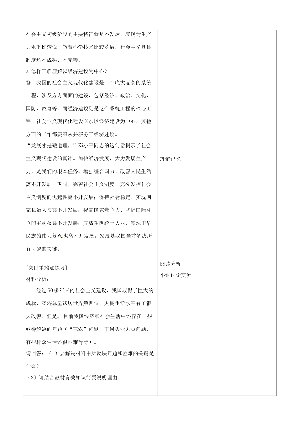 山东省临沂市郯城县九年级政治《第6课 走强国富民之路》教学设计一 人教新课标版教材_第2页