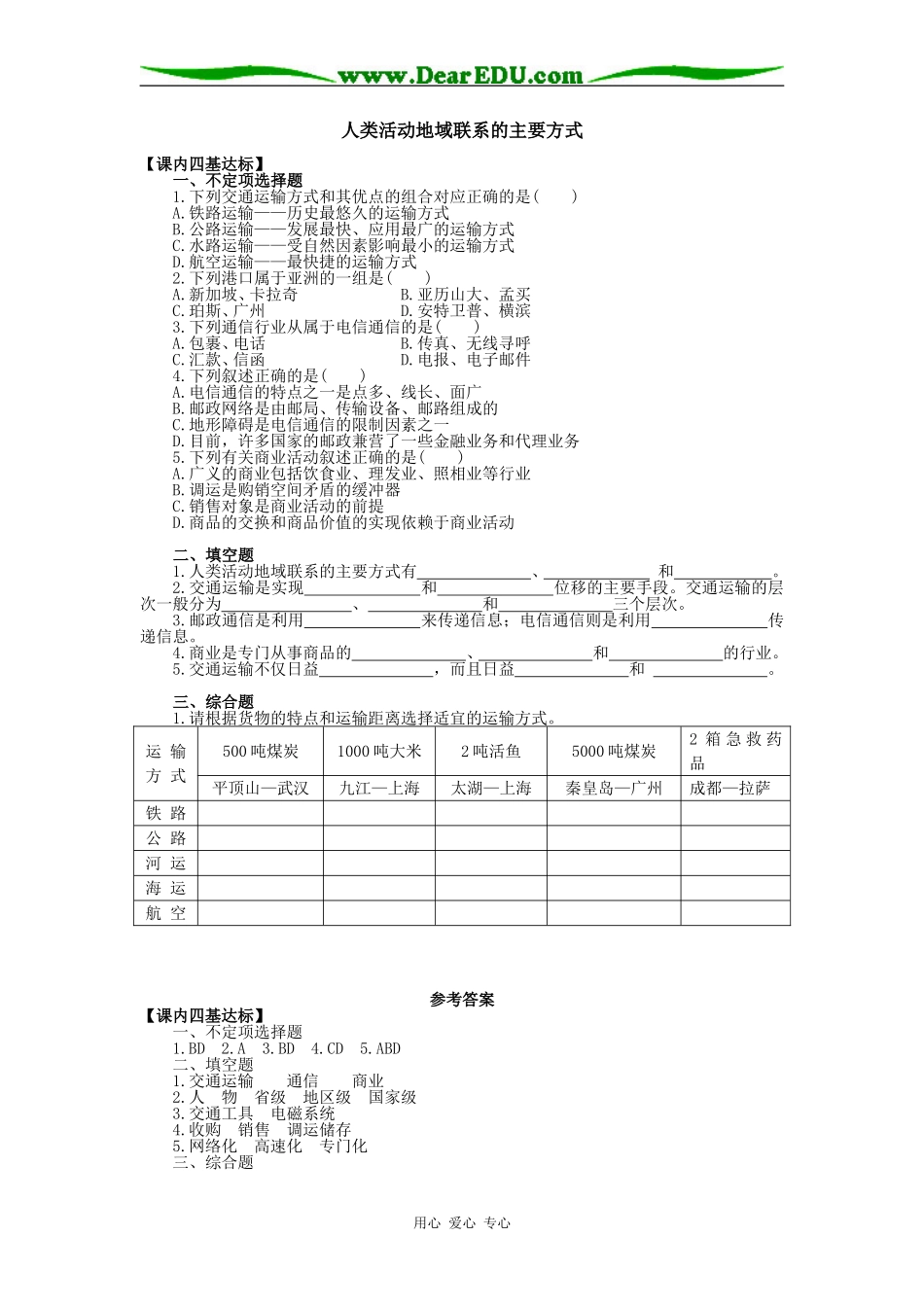 高一地理人类活动地域联系的主要方式_第1页