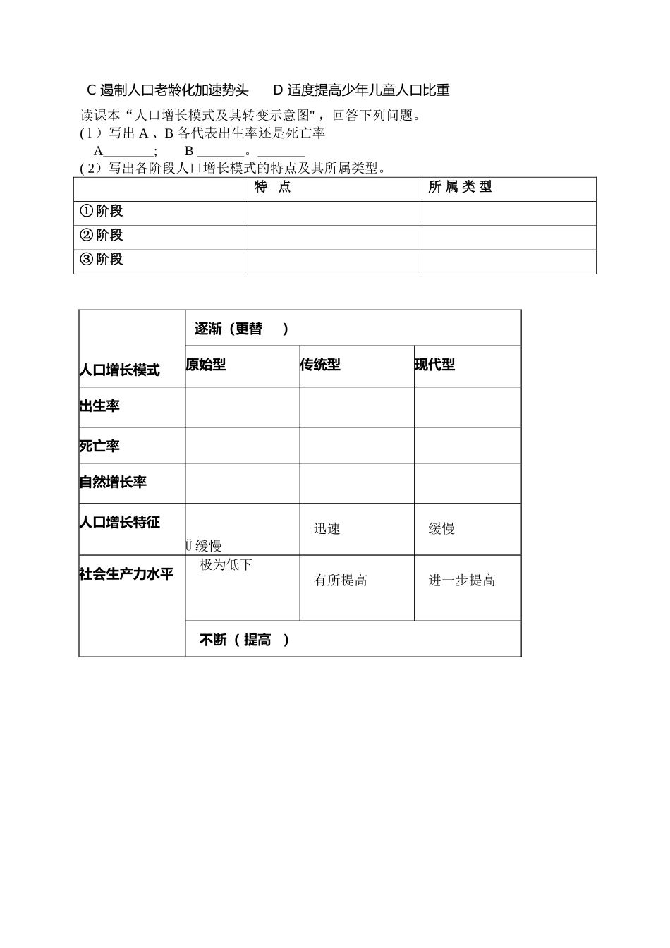 高一地理人口的数量变化教案新人教版必修2_第3页