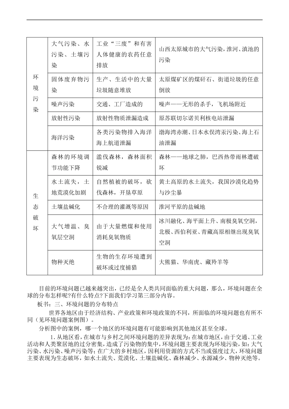 高一地理《环境问题的表现与分布》教案_第3页