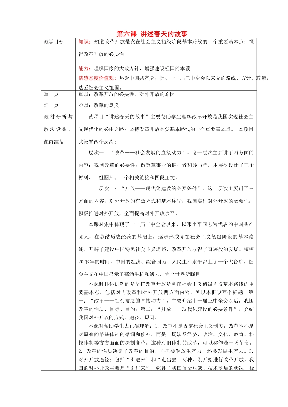 山东省临沂市蒙阴县第四中学九年级政治全册 第六课 讲述春天的故事教学设计 鲁教版教材_第1页