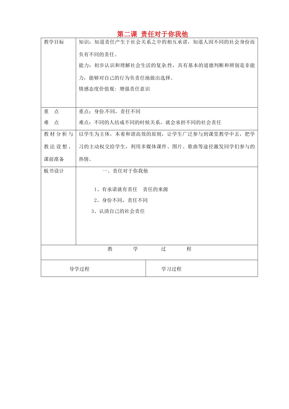 山东省临沂市蒙阴县第四中学九年级政治全册 第二课 责任对于你我他教学设计 鲁教版教材_第1页