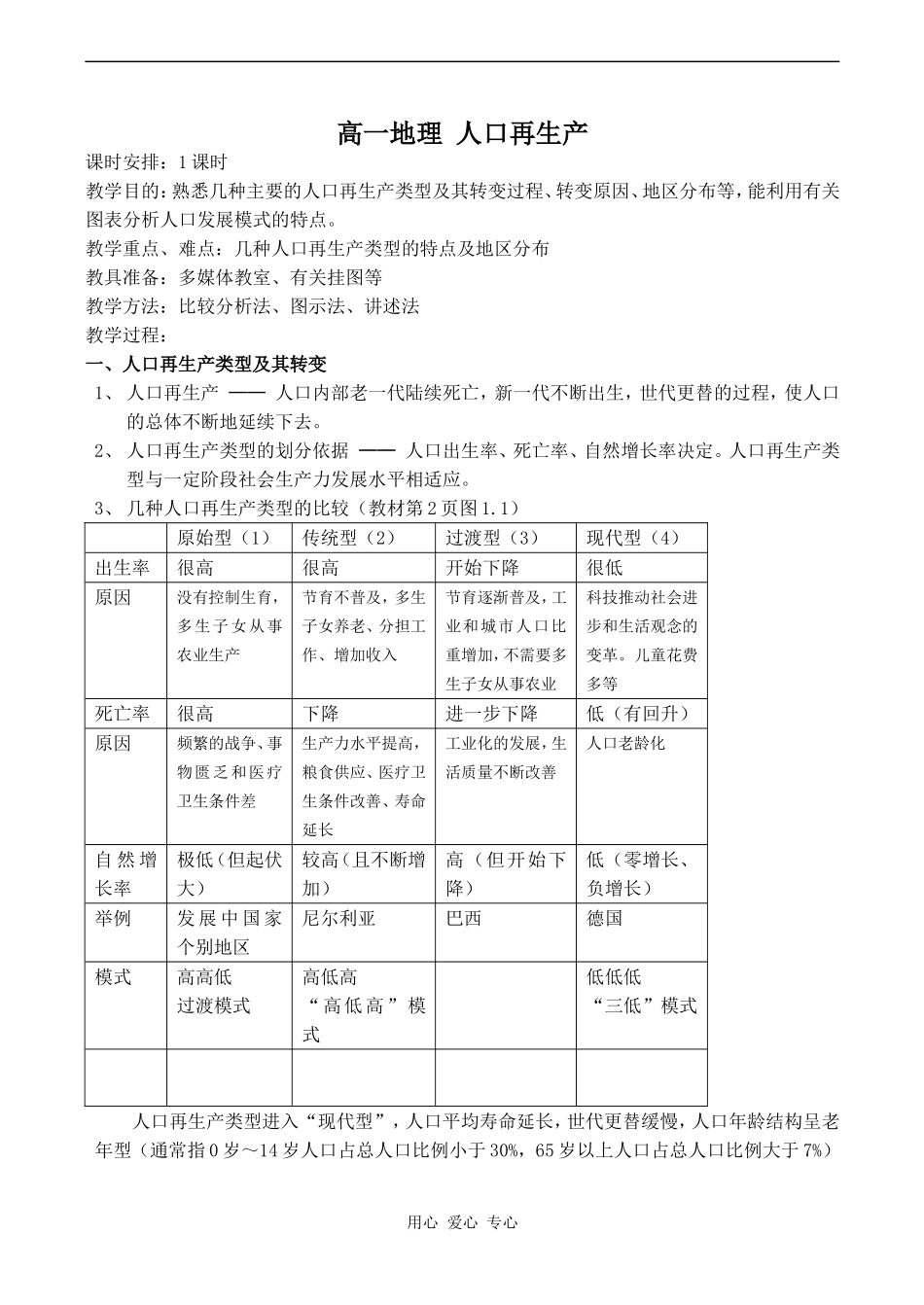 高一地理 人口再生产_第1页