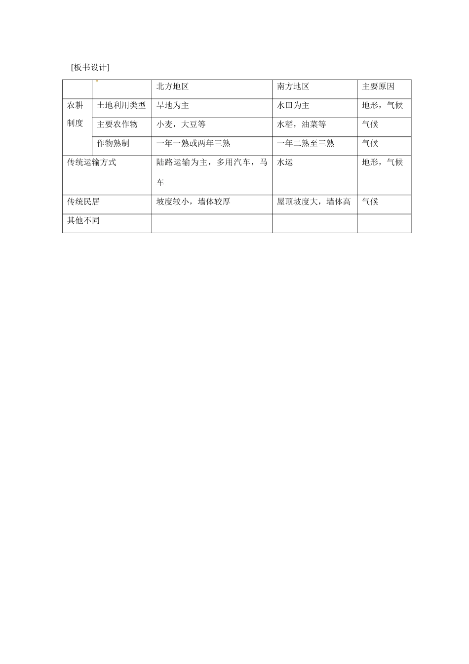 高一地理 世界地理 11北方地区和南方地区（二）教案-人教版高一全册地理教案_第3页