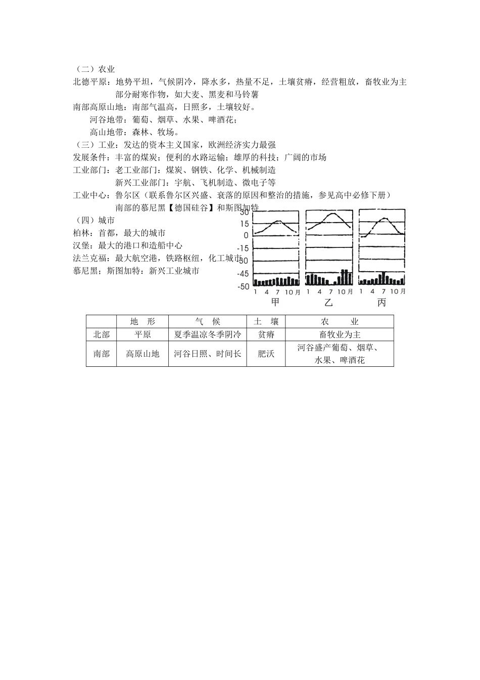 高一地理 9 德国教案-人教版高一全册地理教案_第2页