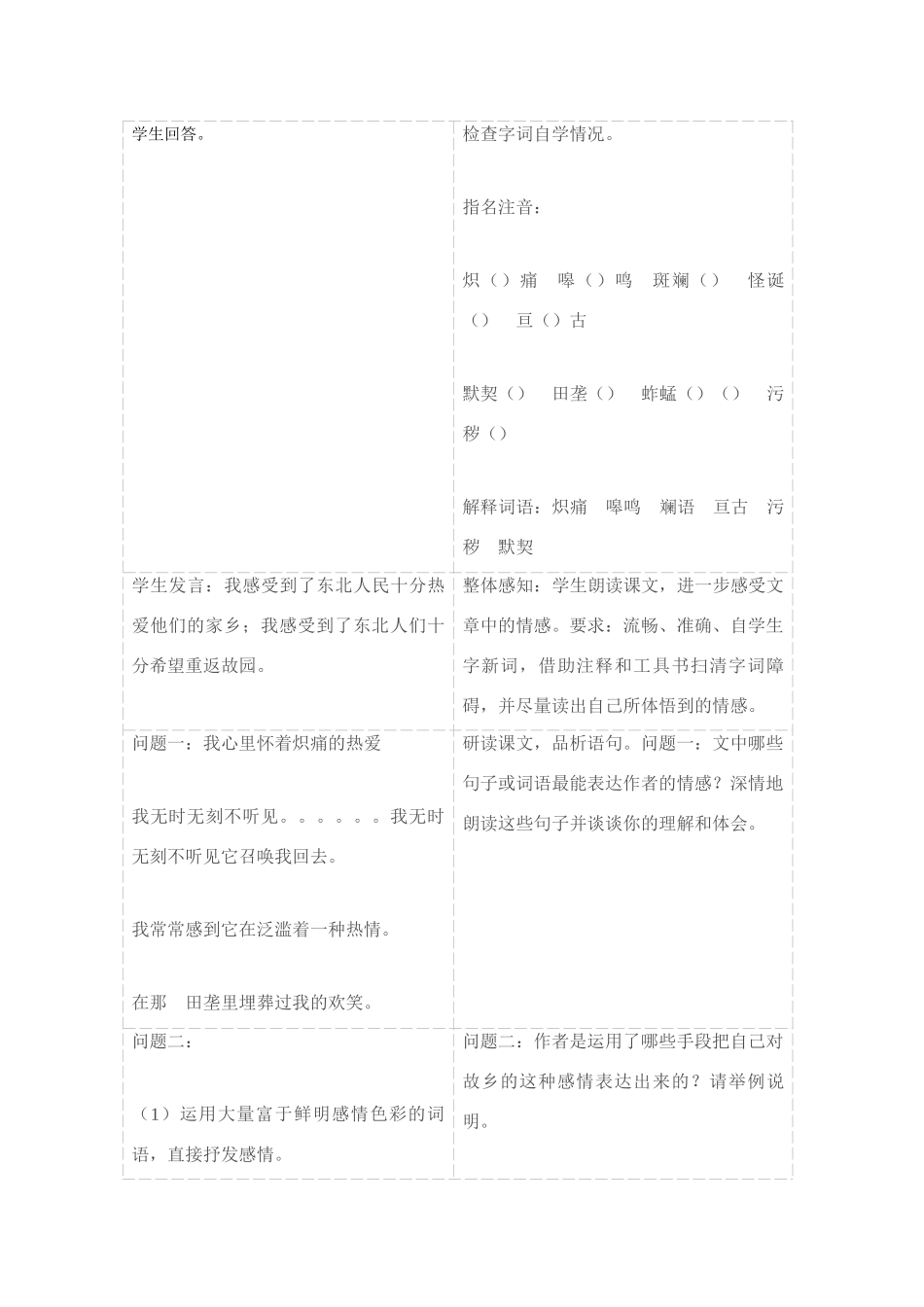 土地的誓言正式教学设计_第3页