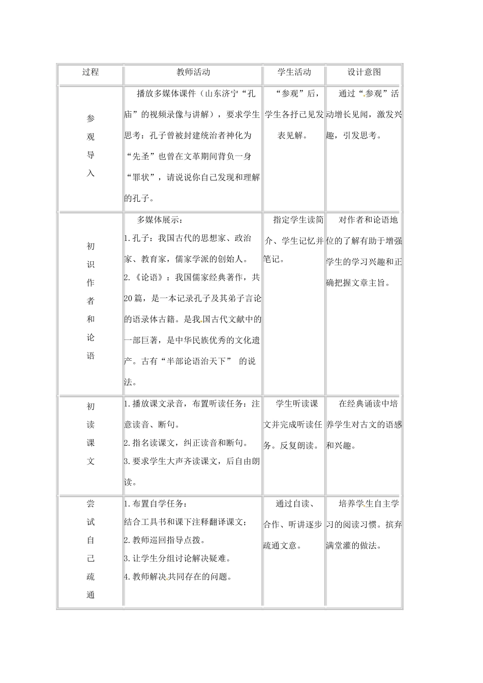 四川省雅安市雨城区中里镇中学七年级语文上册《〈论语〉十则》教学设计2 新人教版教材_第2页