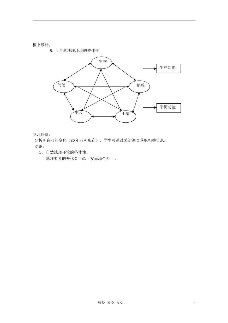 高一地理  5.1《自然地理环境的整体性》教学设计  新人教版必修1_第3页