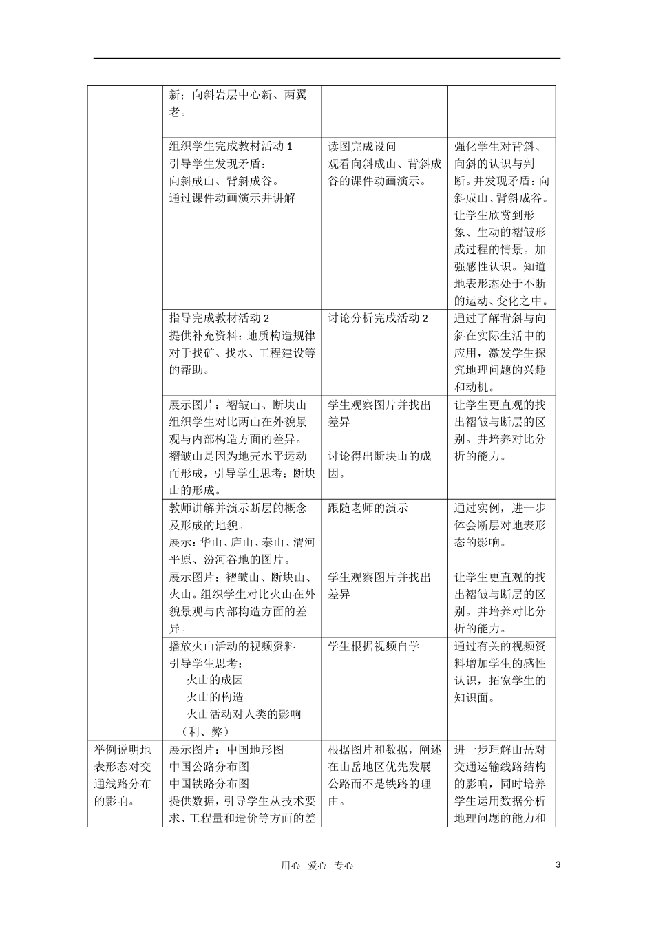 高一地理  4.2《山丘的形成》教学设计  新人教版必修1_第3页