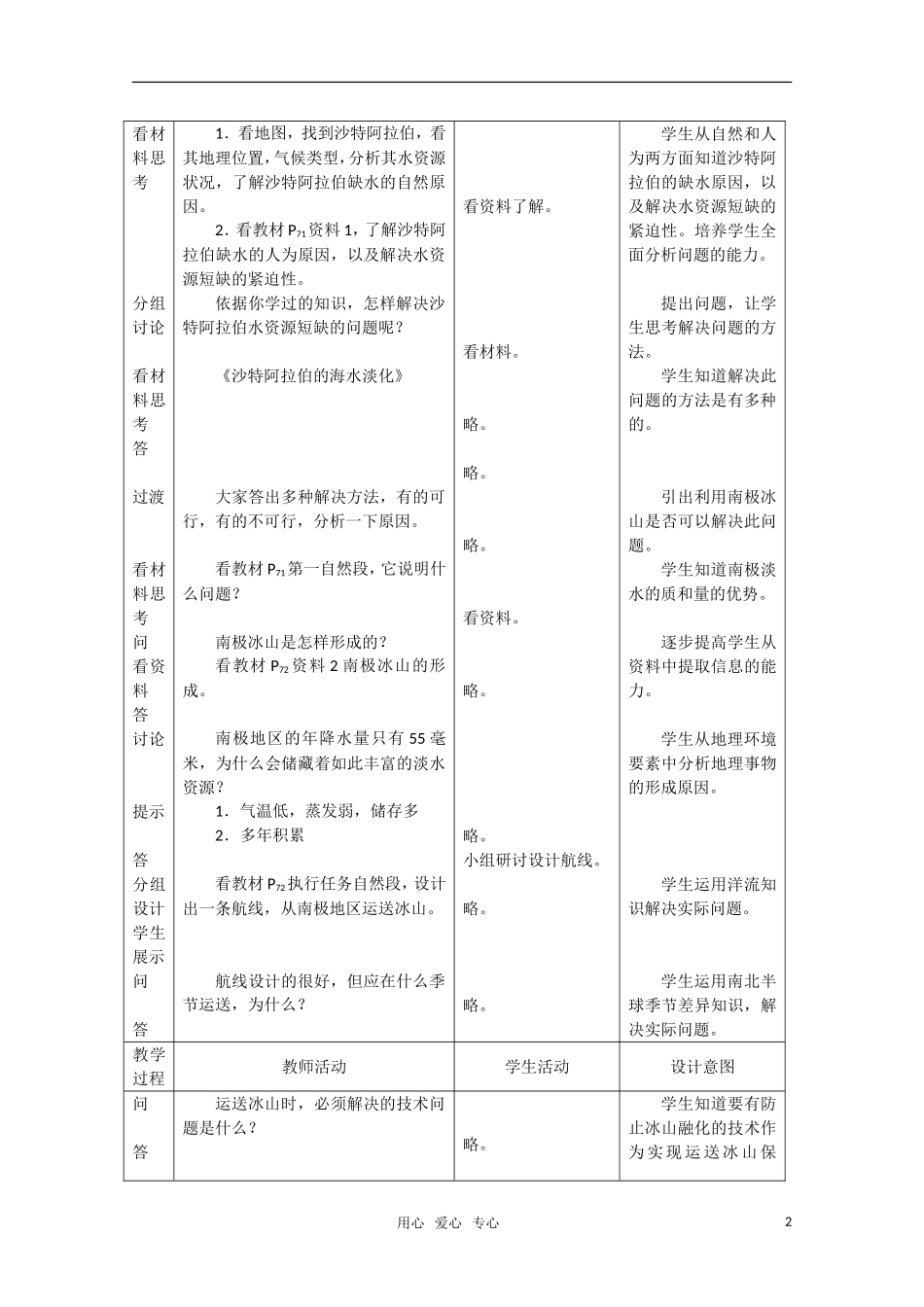 高一地理  3.4《是否可以用南极冰山解决沙特阿拉伯的缺水问题》教学设计  新人教版必修1_第2页
