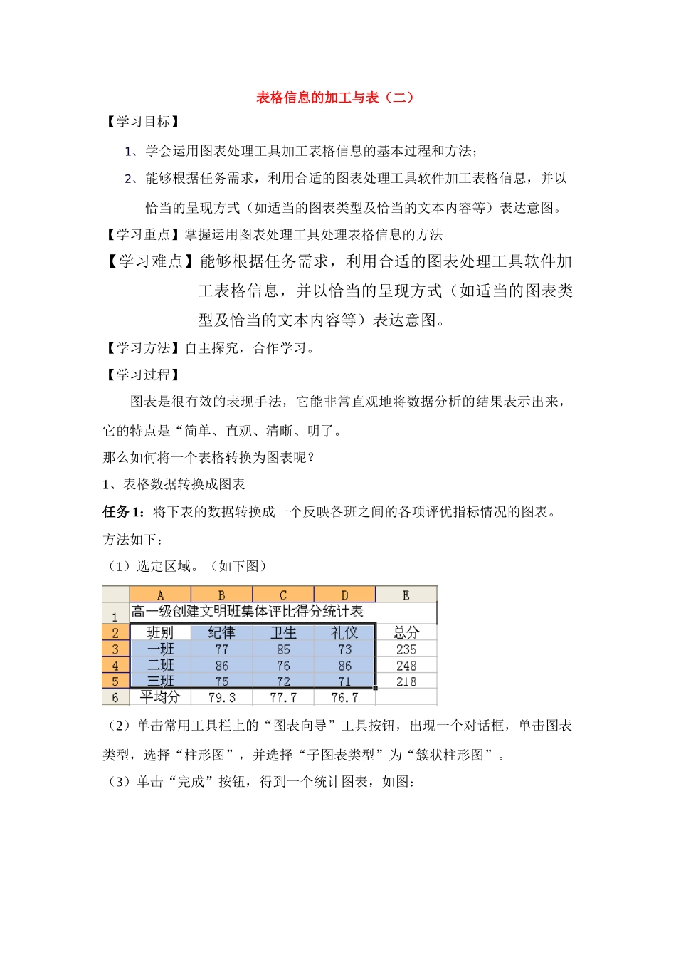 表格信息的加工与表达2_第1页