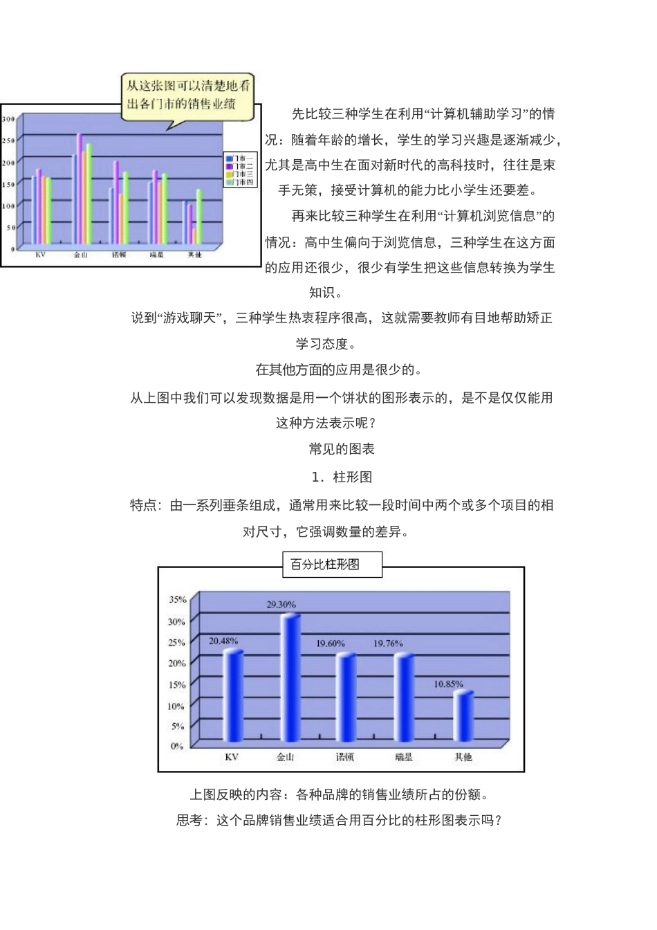 表格数据的图形化（第五课时）_第3页