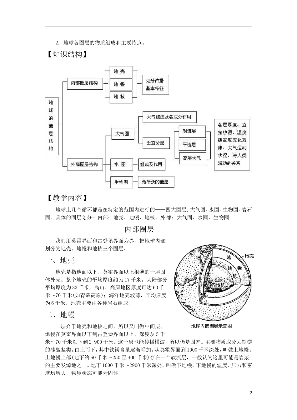 第四讲  地球的圈层结构_第2页