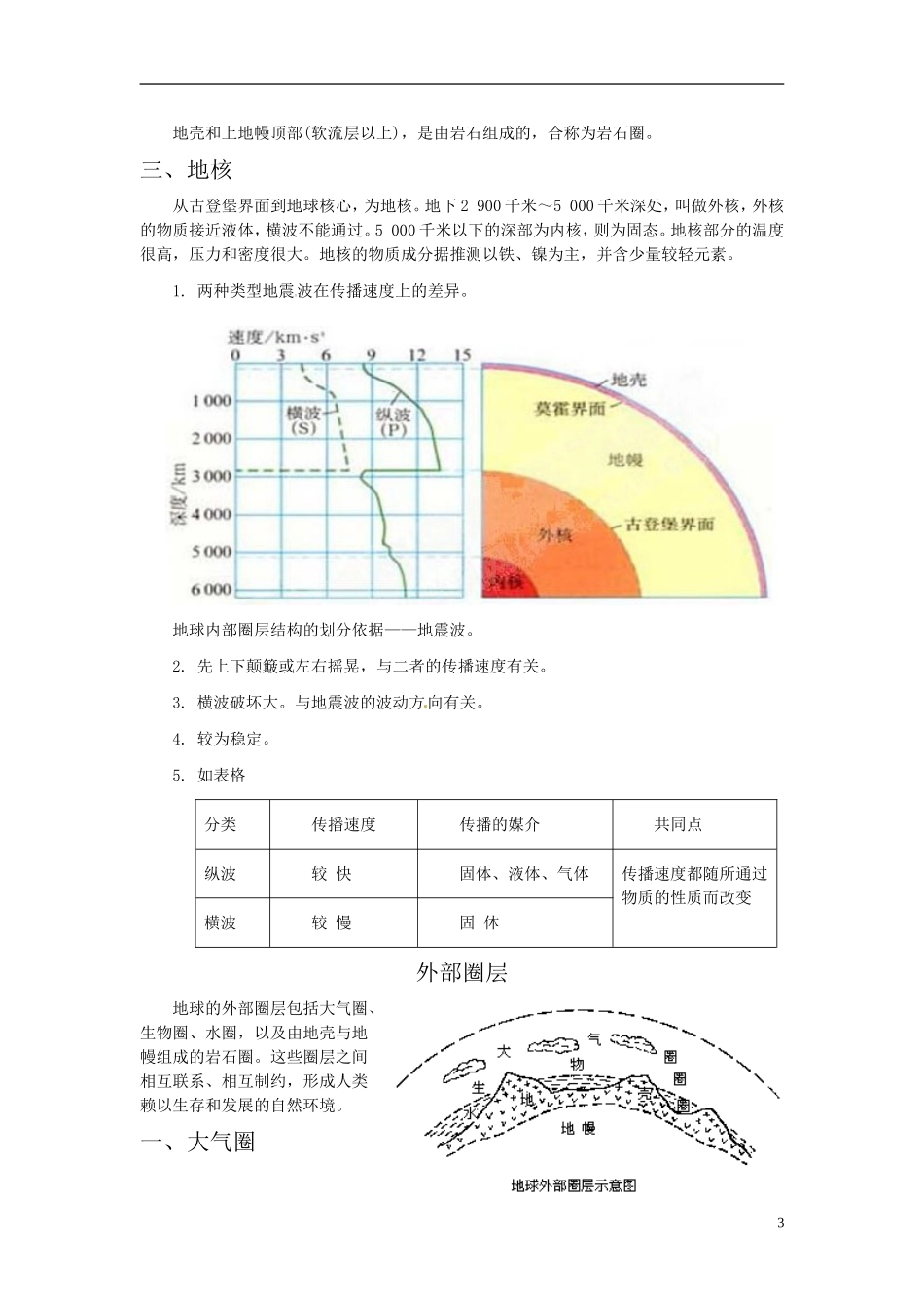第四讲  地球的圈层结构_第3页