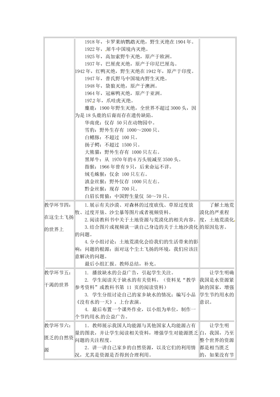 四川省宜宾县复龙初级中学八年级政治下册 第二课 哭泣的自然教学设计 教科版教材_第2页