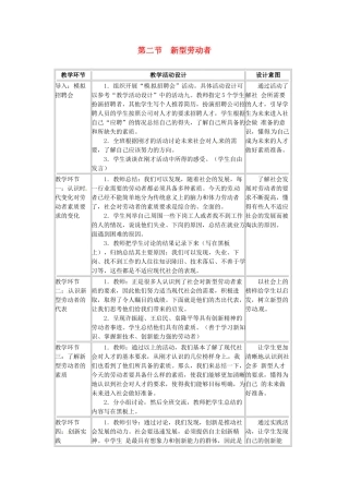 四川省宜宾县复龙初级中学八年级政治下册 第二节 新型劳动者教学设计 教科版教材
