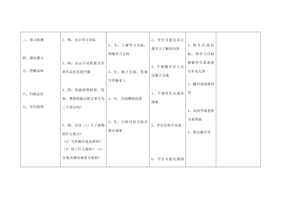 四川省华蓥市明月镇七年级语文上册 11 春教学设计 （新版教材）新人教版教材_第2页