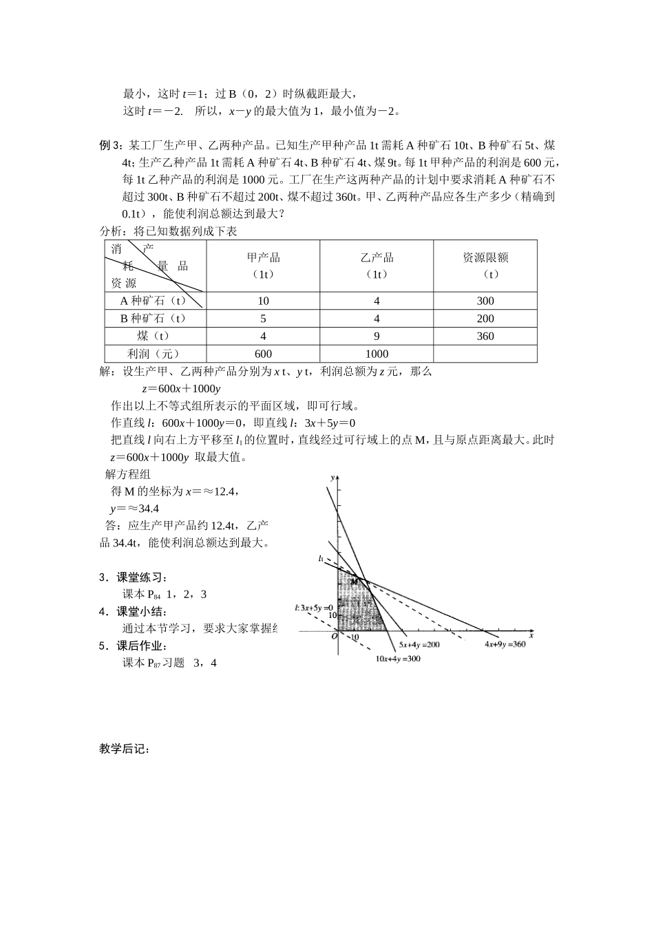第六课时  线性规划（一）_第2页