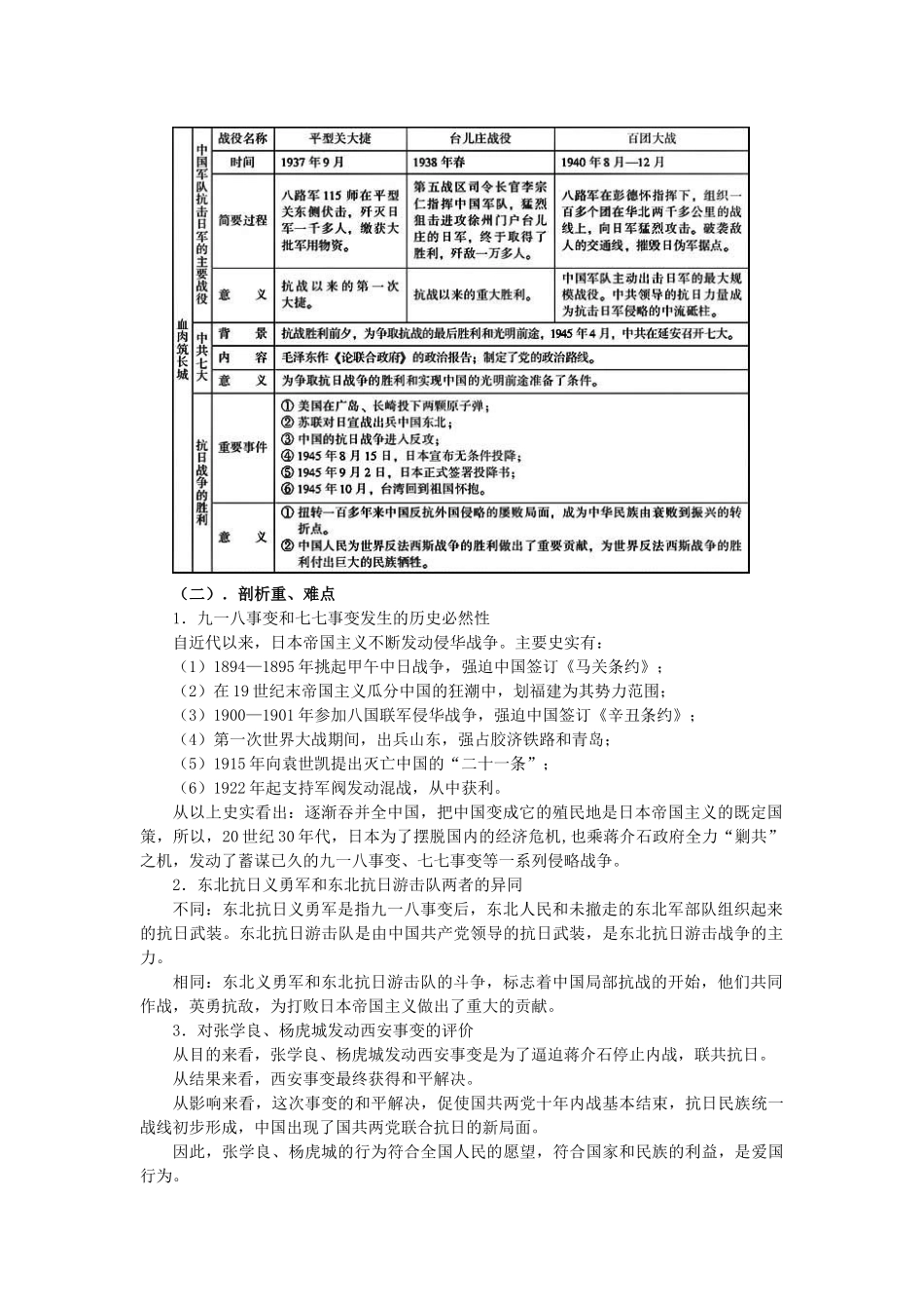 人教版教材8上历史知识归纳与检测 第四单元 中华民族的抗日战争_第2页