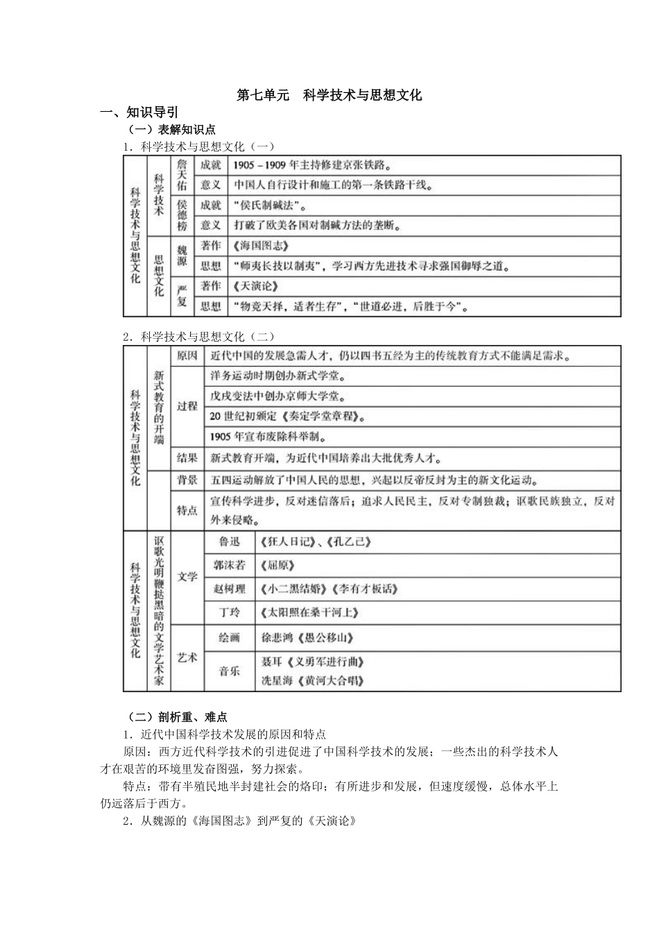 人教版教材8上历史知识归纳与检测 第七单元科学技术与思想文化_第1页