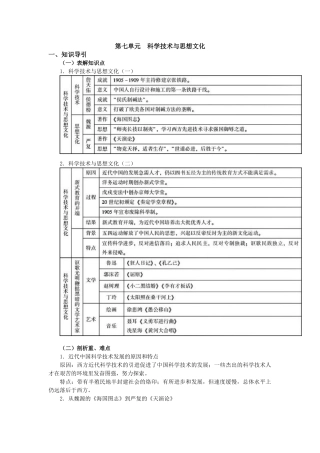 人教版教材8上历史知识归纳与检测 第七单元科学技术与思想文化
