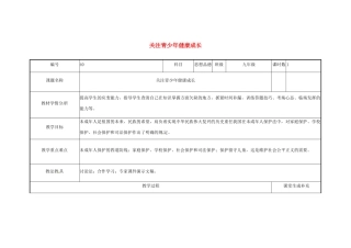 云南省涧彝族自治县中考政治第三轮复习 课题40 关注青少年健康成长教学设计-人教版教材初中九年级全册政治教学设计