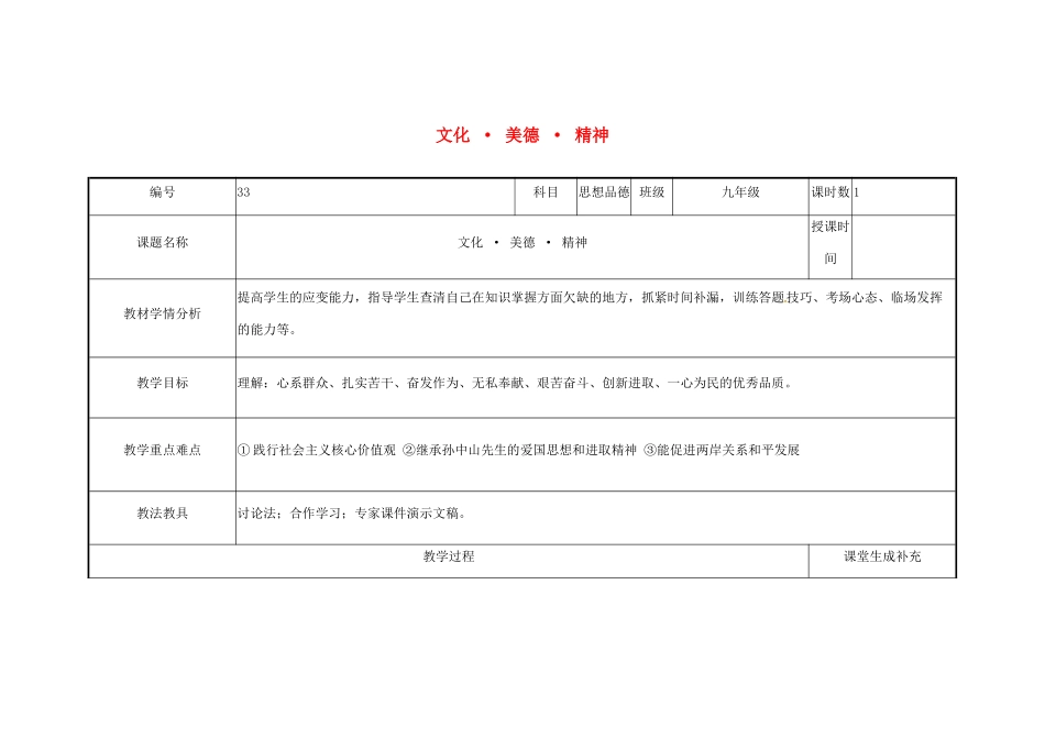 云南省涧彝族自治县中考政治第三轮复习 课题33 文化 美德 精神教学设计-人教版教材初中九年级全册政治教学设计_第1页