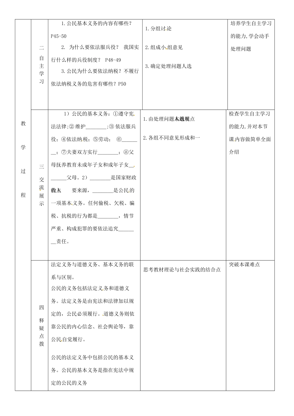 云南省昆明市东川区八年级道德与法治下册 第二单元 理解权利义务 第四课 公民义务 第1框 公民基本义务教学设计2 新人教版教材-新人教版教材初中八年级下册政治教学设计_第2页