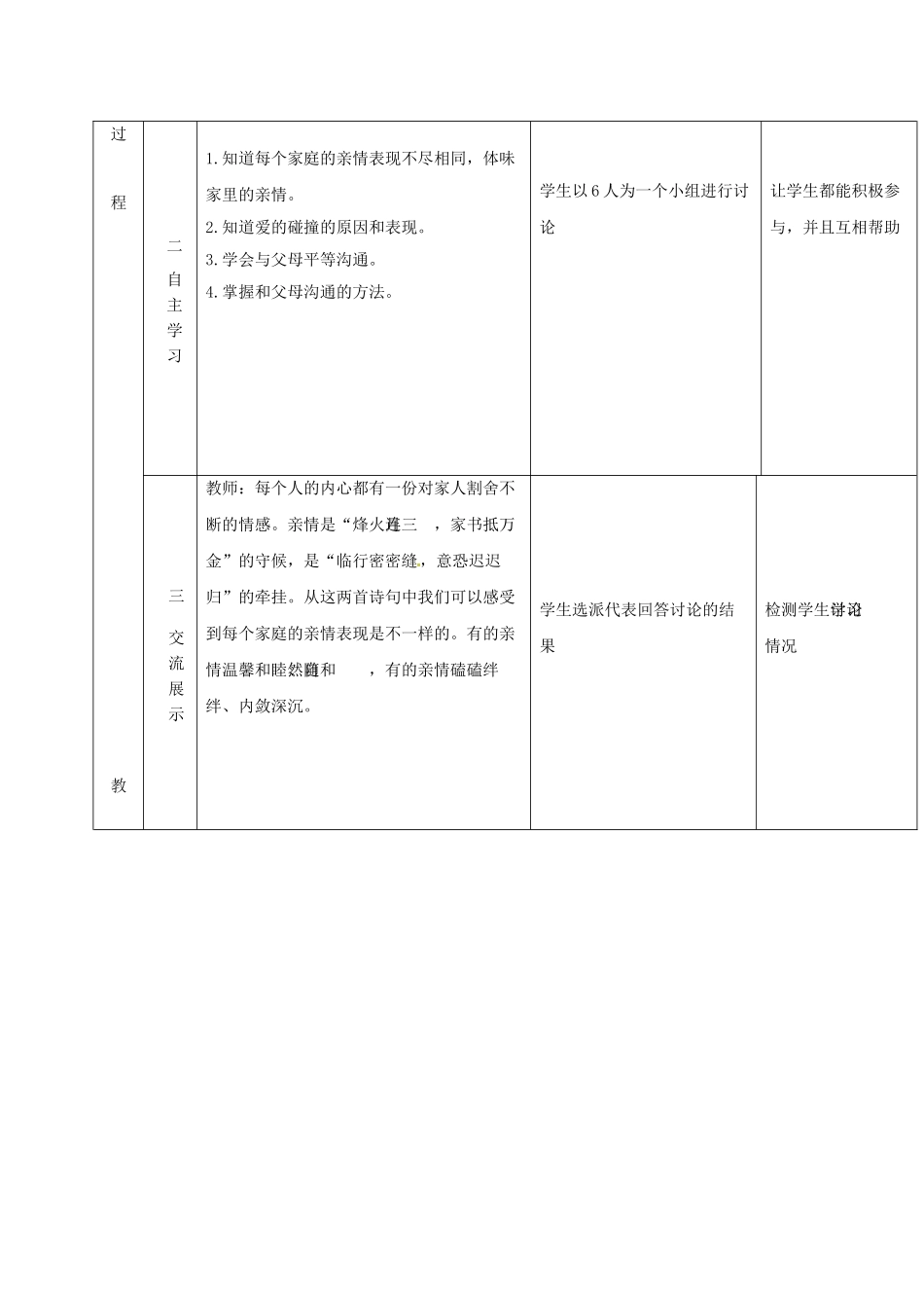 云南省昆明市东川区七年级道德与法治上册 第七课 亲情之爱 第2框 爱在家人间教学设计 新人教版教材_第2页