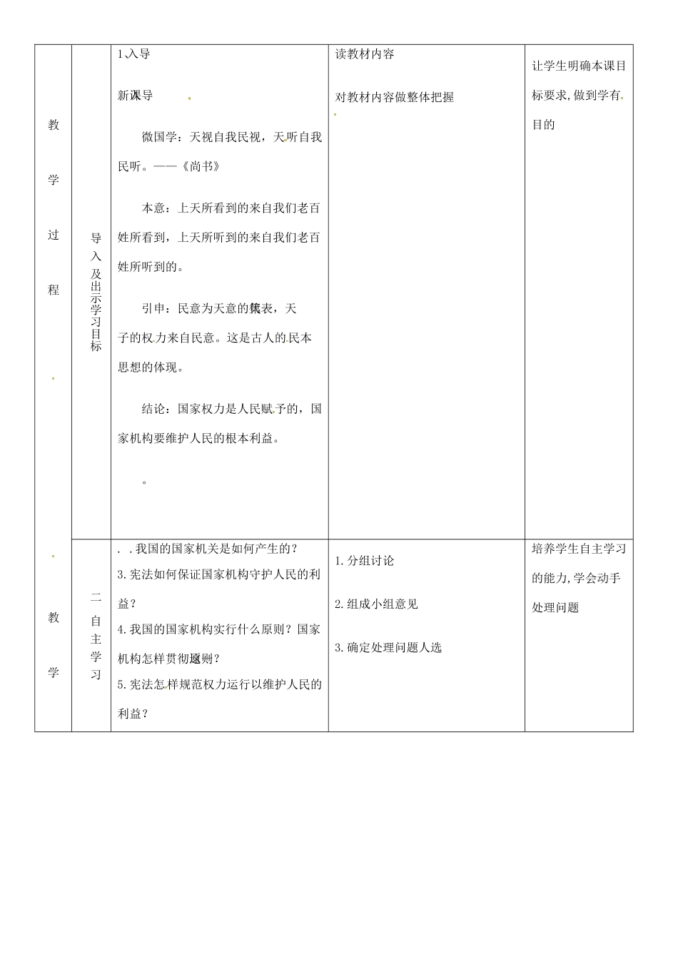 云南省昆明市东川区八年级道德与法治下册 第一单元 坚持宪法至上 第一课 维护宪法权威 第2框 治国安邦的总章程教学设计1 新人教版教材-新人教版教材初中八年级下册政治教学设计_第2页