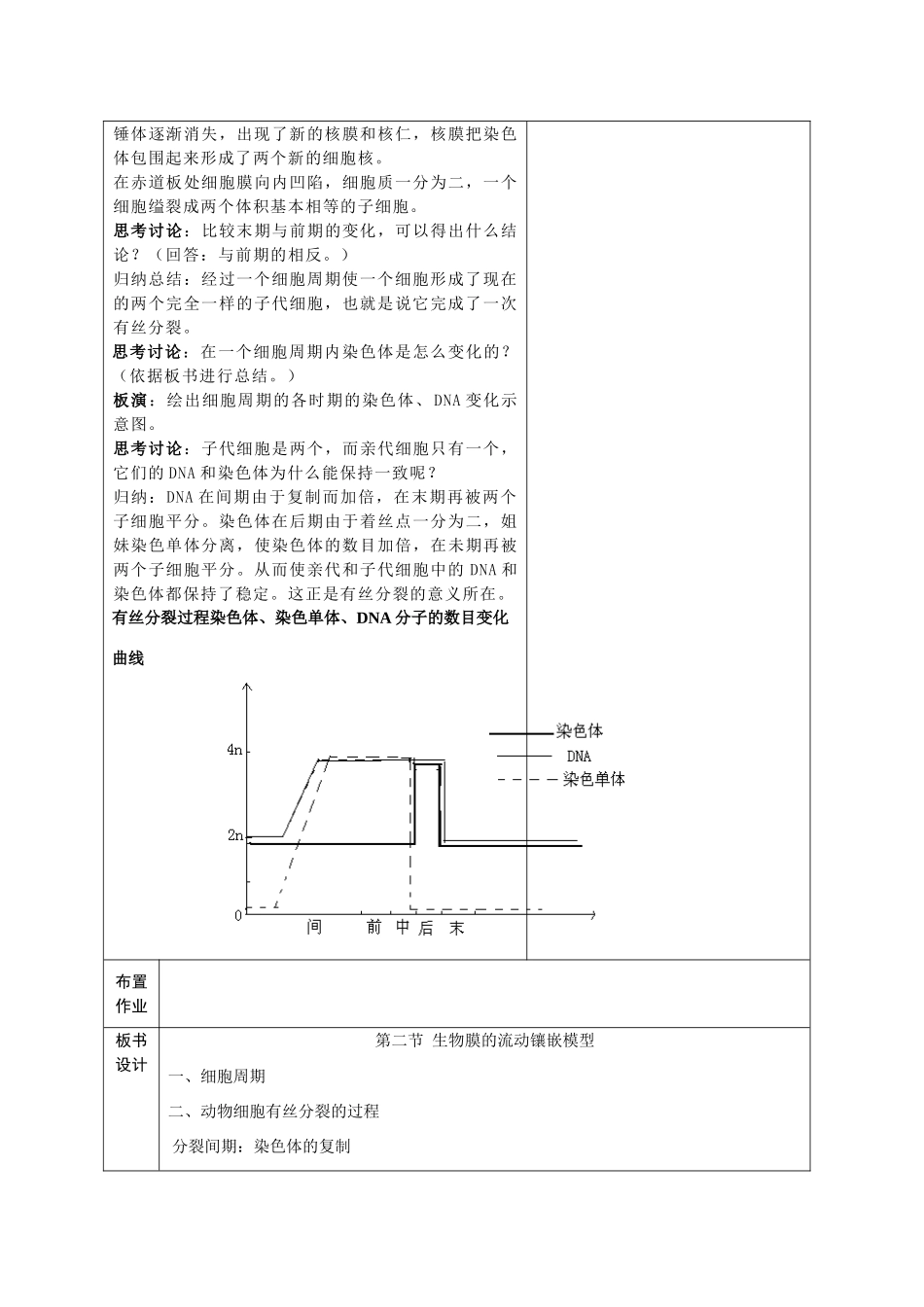 第五章细胞增殖分化衰老和凋亡_第3页
