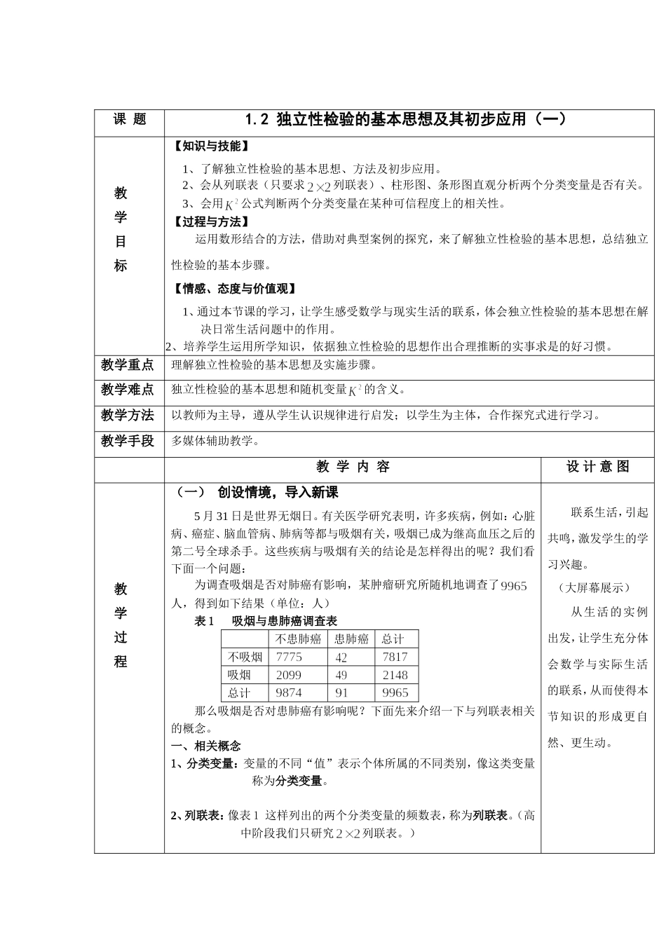 第五届全国高中数学青年教师观摩与评比活动-《独立性检验的基本思想》说课教案_第1页