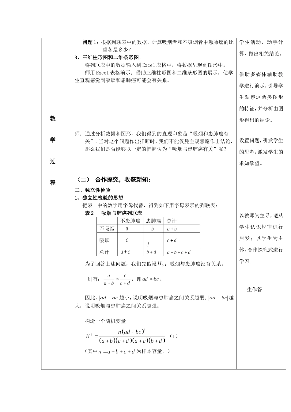 第五届全国高中数学青年教师观摩与评比活动-《独立性检验的基本思想》说课教案_第2页