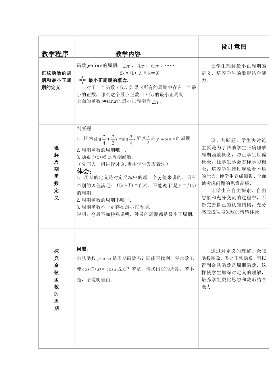 第五届全国高中数学青年教师观摩与评比活动-《正弦、余弦函数的周期性》说课稿_第3页