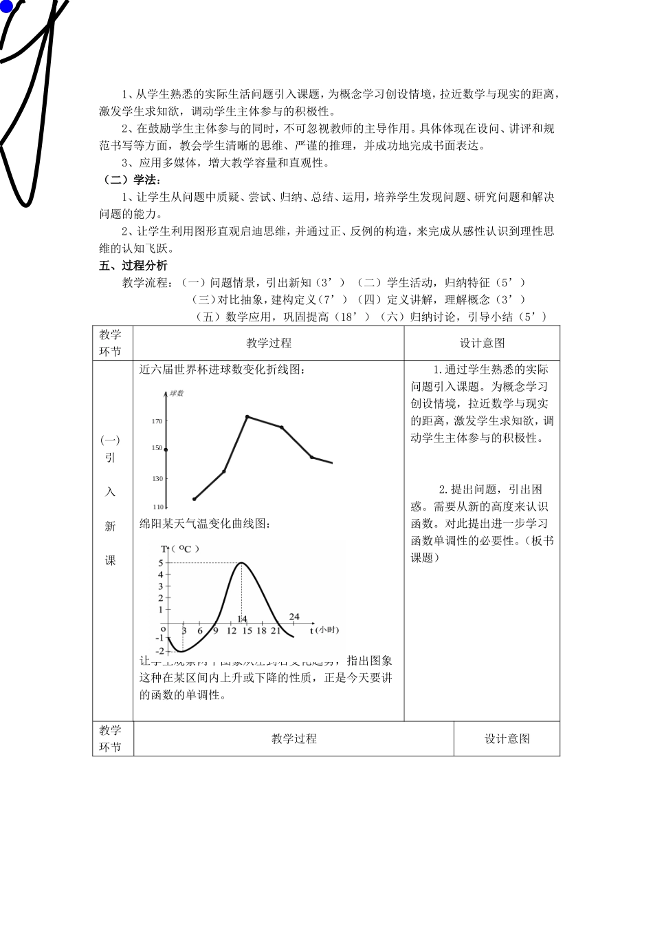 第五届全国高中数学青年教师观摩与评比活动-《函数的单调性》说课稿_第2页