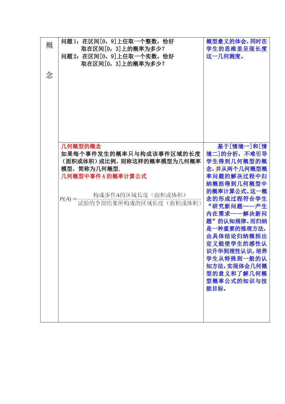第五届全国高中数学青年教师观摩与评比活动-《几何概型》说课稿_第3页