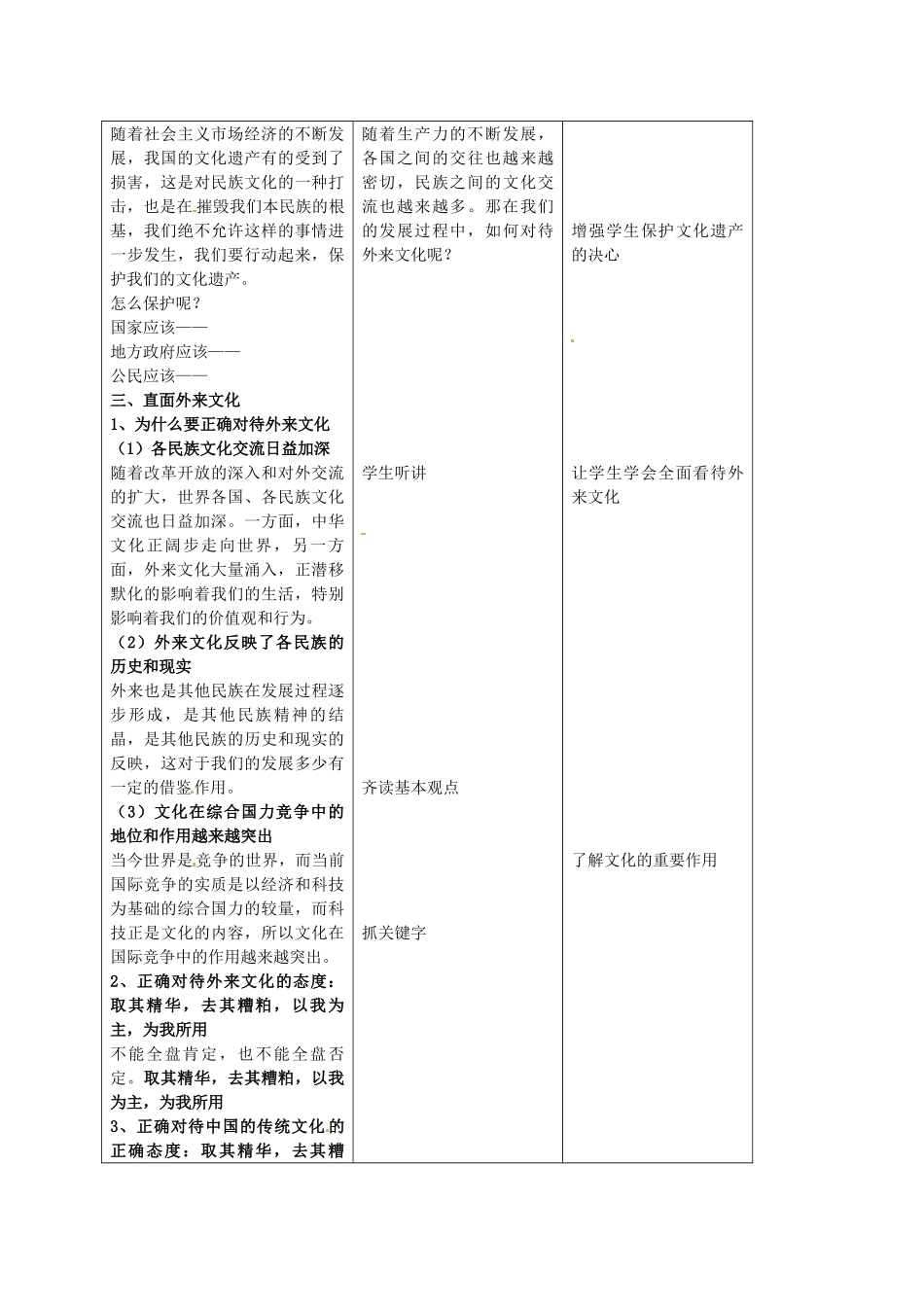 九年级政治全册 第二课 融入民族文化 第二框 增强民族文化认同感教学设计 苏教版教材-苏教版教材初中九年级全册政治教学设计_第3页
