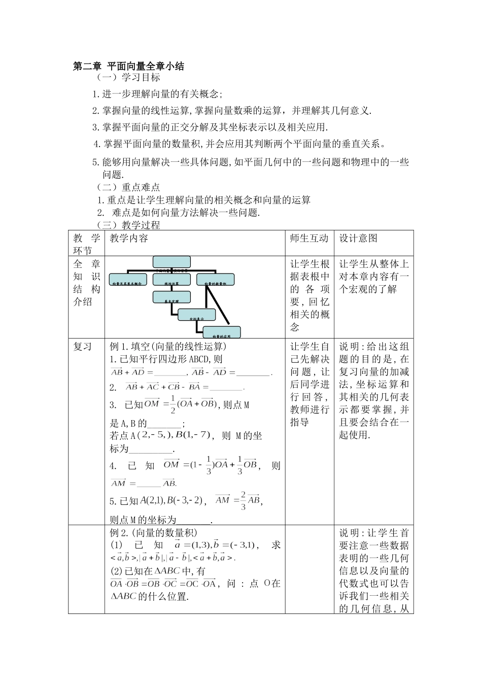 第二章 平面向量全章小结_第1页