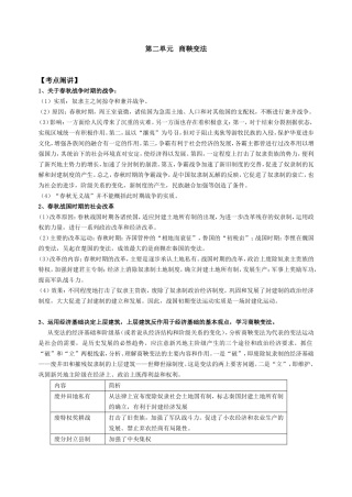 第二单元   商鞅变法