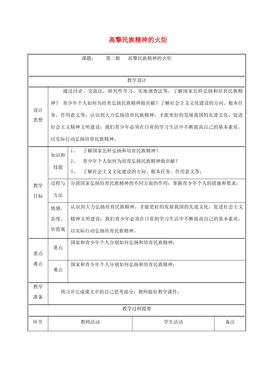 九年级政治全册 第三单元 关注国家的发展 第9课 弘扬和培育民族精神 第二框 高擎民族精神的火炬教学设计 鲁教版教材-鲁教版教材初中九年级全册政治教学设计_第1页