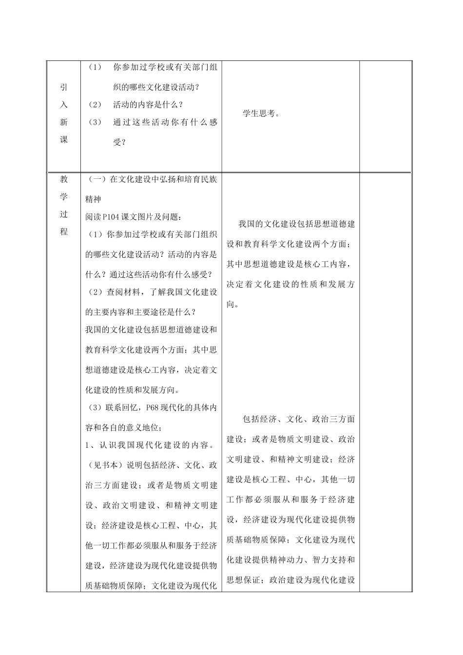 九年级政治全册 第三单元 关注国家的发展 第9课 弘扬和培育民族精神 第二框 高擎民族精神的火炬教学设计 鲁教版教材-鲁教版教材初中九年级全册政治教学设计_第2页