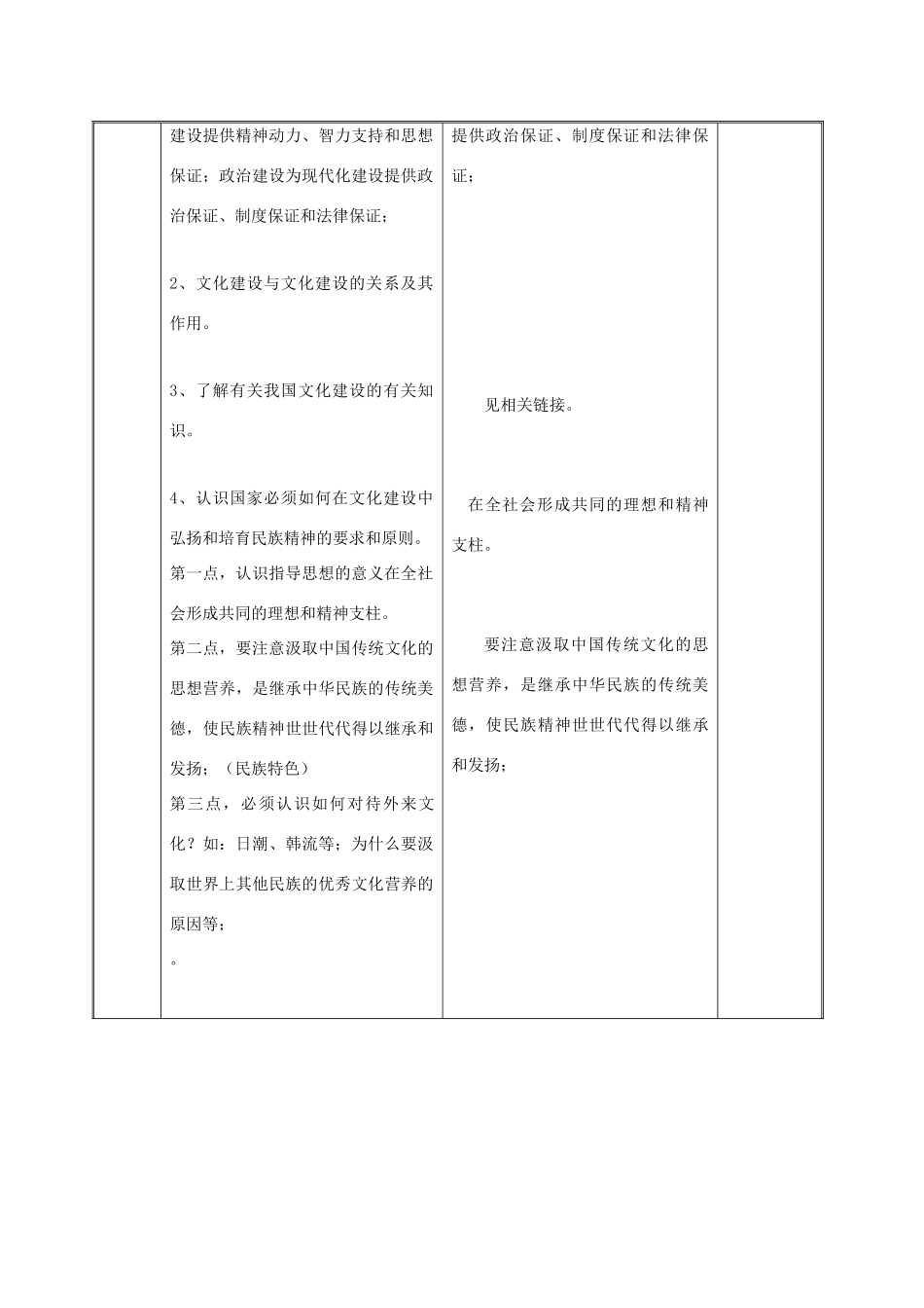 九年级政治全册 第三单元 关注国家的发展 第9课 弘扬和培育民族精神 第二框 高擎民族精神的火炬教学设计 鲁教版教材-鲁教版教材初中九年级全册政治教学设计_第3页