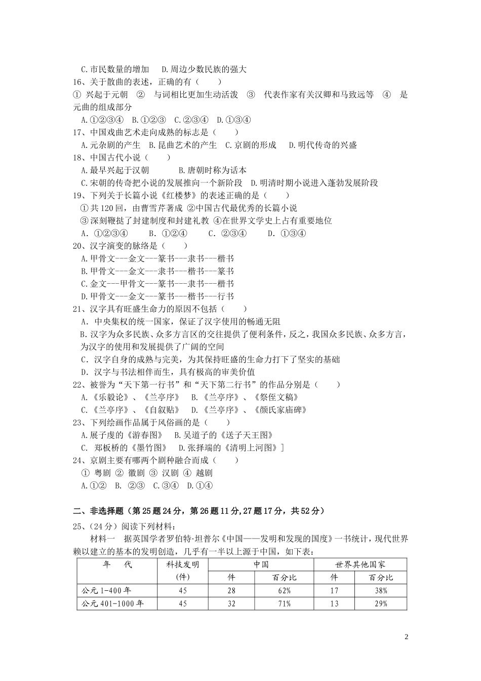 第三单元  古代中国的科学技术与文学艺术_第2页