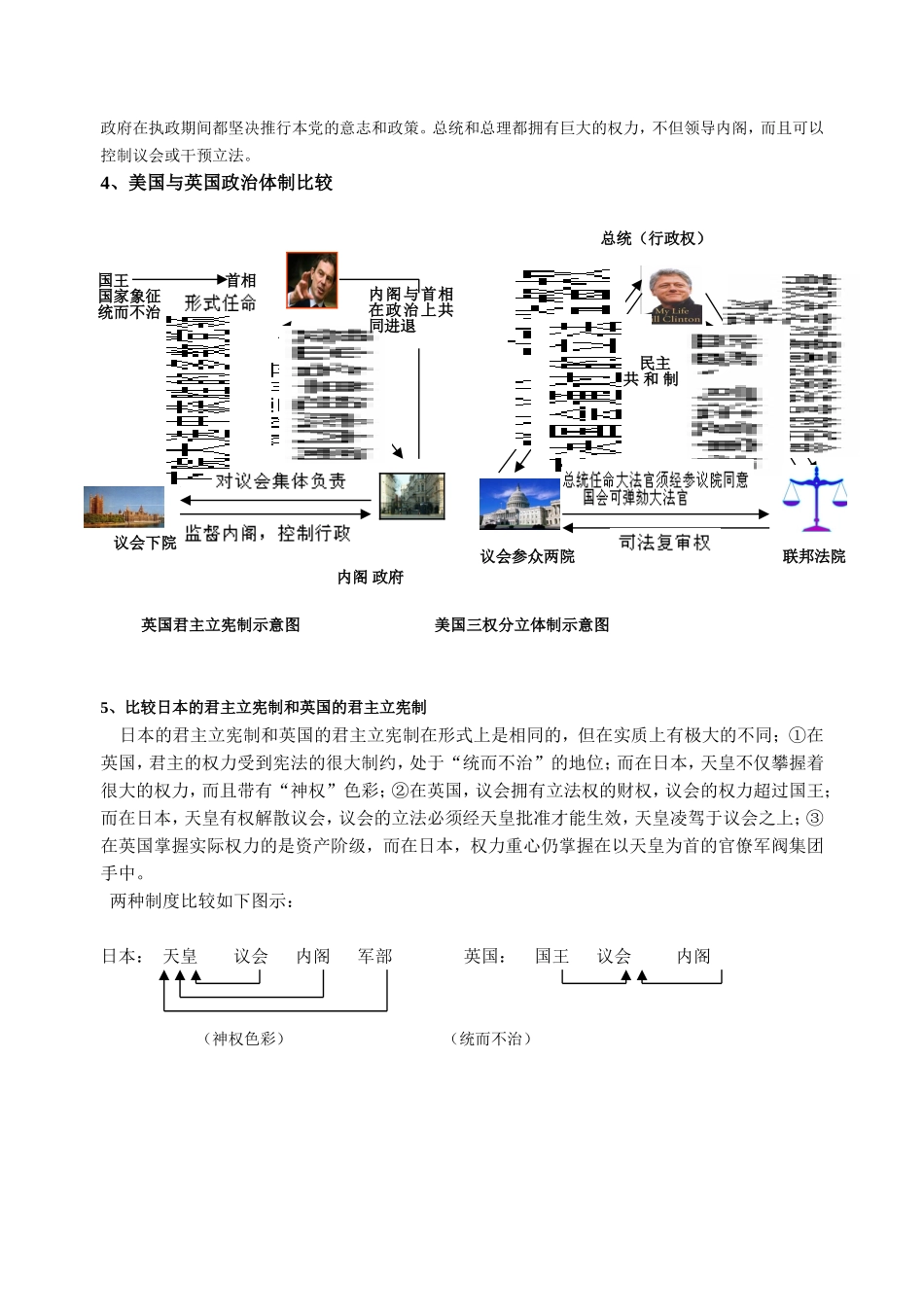 第七单元   欧美资产阶级代议制的确立与发展_第2页