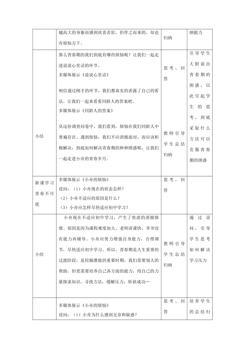 九年级政治全册 第一单元 第2课 迎接青春教学设计 首师大版教材-首师大版教材初中九年级全册政治教学设计_第3页