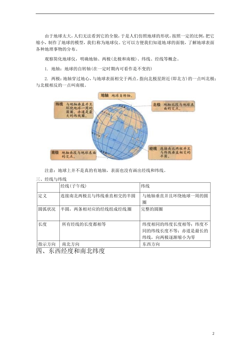 第一讲  地球和地球仪_第2页