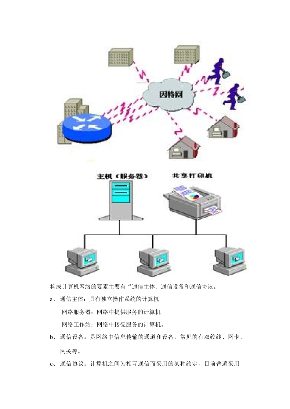 第一节：计算机网络简介_第2页