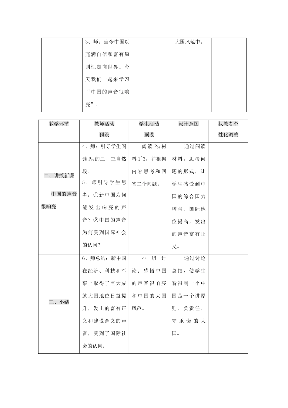 九年级政治全册 第一单元 世界大舞台 第2课 中国的声音 中国的声音很响亮教学设计 人民版教材-人民版教材初中九年级全册政治教学设计_第2页