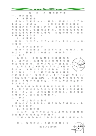 第一章 力 物体的平衡